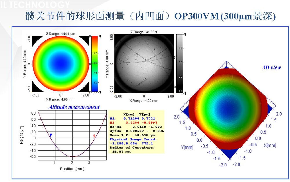 髖關(guān)節(jié)的球形面測(cè)量（內(nèi)凹面）